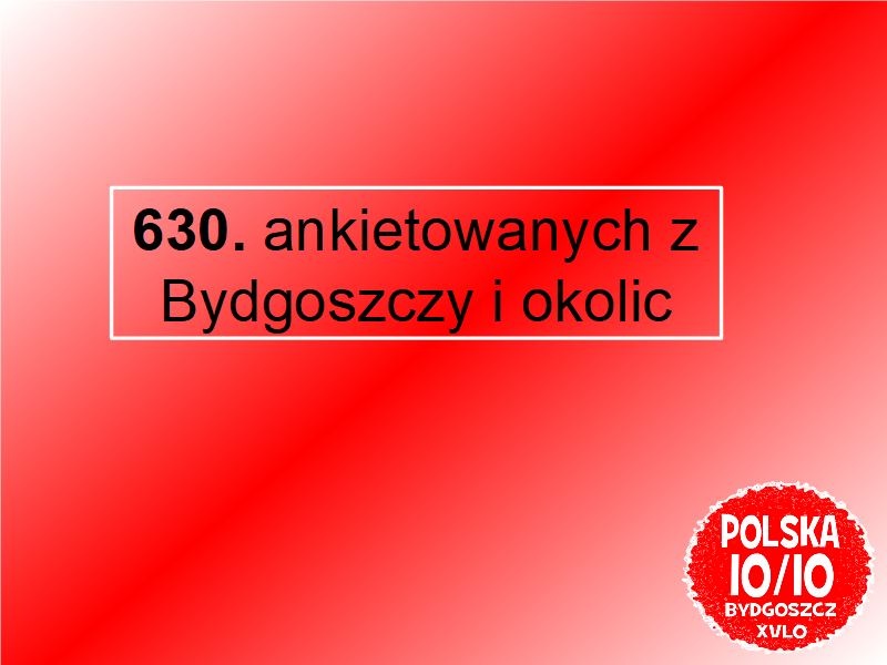Tytuł prezentacja